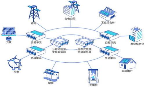 GEC钱包的落地:区块链技术的应用与未来展望