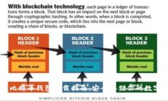 中国比特币钱包下载指南：安全存储你的数字资