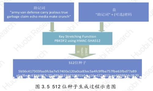 中国比特币钱包下载指南：安全存储你的数字资产