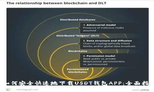  如何安全快速地下载USDT钱包APP：全面指南