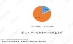 区块链钱包平台开发：构建安全、便捷的数字资