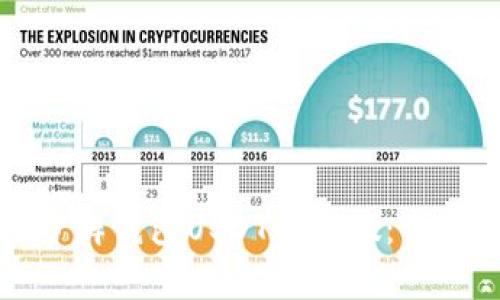 如何分辨钱包USDT的真假：全面指南