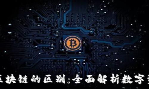   
钱包与区块链的区别：全面解析数字资产管理