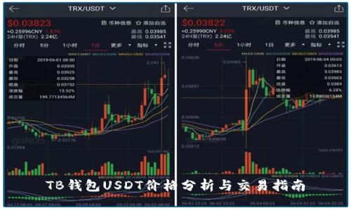 TB钱包USDT价格分析与交易指南