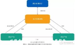 比特币钱包：全面解析与使用指南