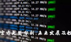 比特币钱包官方走势分析：未来发展及投资趋势