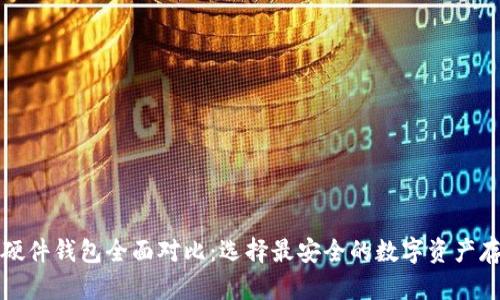 比特币硬件钱包全面对比：选择最安全的数字资产存储方案