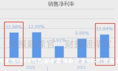 如何使用OKEX钱包安全存储和交易USDT：详尽指南
