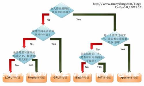 如何安全管理1000个以太坊资产：货币钱包的最佳实践