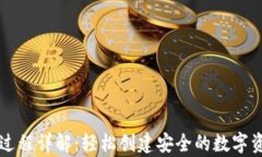 以太坊钱包生成过程详解:轻松创建安全的数字