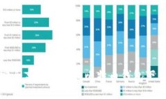如何安全高效地查找比特币钱包下载地址