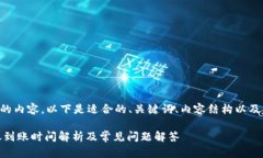 为了提供更准确的内容，以下是适合的、关键词