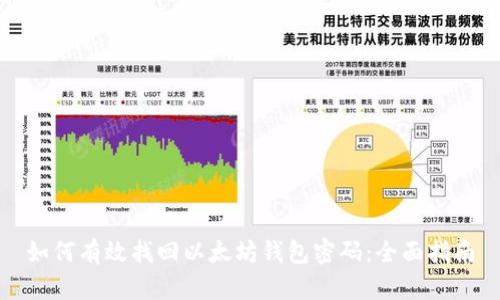 如何有效找回以太坊钱包密码:全面指南