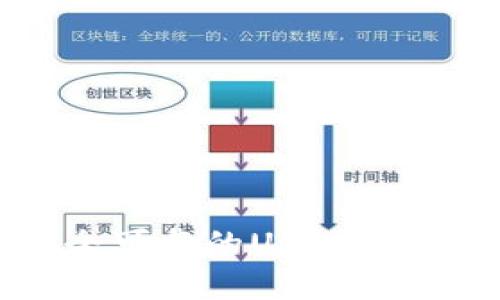 如何选择安全可靠的USDT交易平台与钱包