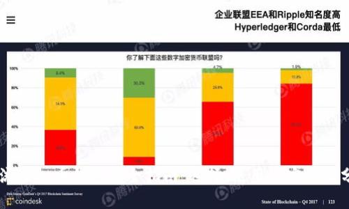 主流虚拟币钱包完全指南:选择、使用与安全性分析