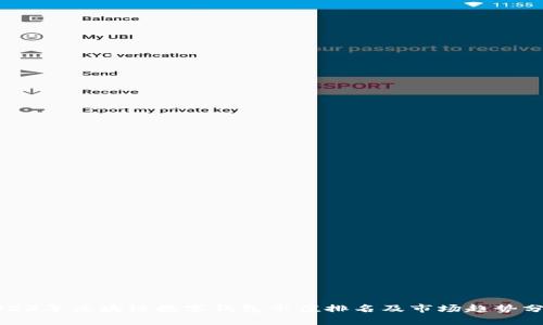 2023年区块链数字钱包市值排名及市场趋势分析