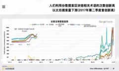 比特币钱包位置指南:安全存储你的加密货币