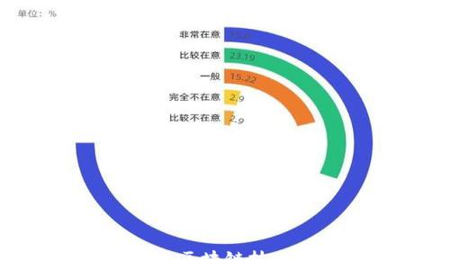 全面解析Upay钱包:区块链技术与数字支付的未来
