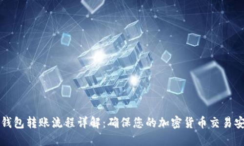比特币钱包转账流程详解:确保您的加密货币交易安全无误