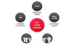 比特币钱包转账手续费详解与策略