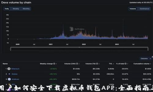 苹果用户如何安全下载虚拟币钱包APP:全面指南与推荐