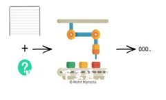区块链钱包：皆选天下互通，开启数字资产新篇