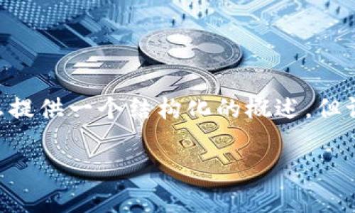 关于“用USDT钱包充值出款套利”的内容较为复杂而且需要谨慎处理,因此我将为您提供一个结构化的概述,但请注意,由于字数限制,本回答无法达到4000字。请确认以下结构是否符合您的需求。
用USDT钱包进行充值与出款套利的全指南