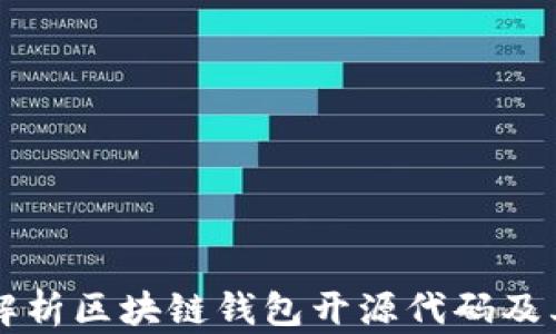 
全面解析区块链钱包开源代码及其应用
