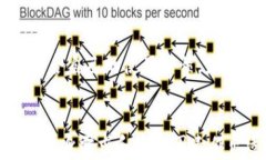 日本比特币钱包推荐：安全、便捷与功能全盘解