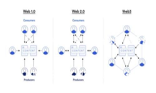    比特币钱包指南：你的加密资产保护与管理之路  / 
 guanjianci  比特币钱包, 加密货币, 数字钱包, 安全性  /guanjianci 

什么是比特币钱包？
比特币钱包是用于存储和管理比特币及其他加密货币的重要工具。它负责保存用户的私钥，私钥是访问和管理用户币种的数字密码。同时，比特币钱包也用于发送和接收比特币，记录交易历史，确保用户能够安全地进行加密资产的转移和管理。可以将比特币钱包比作传统的银行账户，但其运作机制和安全性却更为复杂和创新。

比特币钱包的类型
比特币钱包有多种类型，主要可以分为以下几类：
ul
    listrong热钱包（Online Wallet）/strong: 热钱包通常在线提供服务，方便用户随时访问和交易。虽然便利，但由于其连接互联网而容易受到黑客攻击。/li
    listrong冷钱包（Offline Wallet）/strong: 相较于热钱包，冷钱包不连接互联网，提供更高的安全性。用户将私钥存储在硬件设备或纸质形式中，有效防止网络攻击。/li
    listrong手机钱包（Mobile Wallet）/strong: 手机钱包应用方便随时使用，适合日常小额交易。它既可以是热钱包，也可以与冷钱包结合使用。/li
    listrong桌面钱包（Desktop Wallet）/strong: 安装在电脑上的钱包，一般被认为较为安全，因为用户可以控制自己的私钥，但需要定期进行安全维护。/li
    listrong硬件钱包（Hardware Wallet）/strong: 实体设备，如Ledger或Trezor，提供最高级别的安全性，适合存储大量加密资产。硬件钱包通常支持多种货币，也有备份和恢复功能。/li
/ul

如何选择比特币钱包？
选择适合自己的比特币钱包，可以考虑以下几个因素：
ul
    listrong安全性/strong: 确保钱包具有强大的安全特性，如双重认证、私钥控制等。/li
    listrong使用便利性/strong: 对于新手用户，选择界面友好、使用方便的钱包非常重要。/li
    listrong费用/strong: 不同钱包可能收取不同的交易费用，选择符合自己预算的钱包。/li
    listrong支持的资产/strong: 部分钱包支持多种加密资产，若需交易其他币种，需提前确认钱包的兼容性。/li
    listrong社区评价/strong: 看看其他用户的评价和反馈，尤其是在安全性和服务支持方面。/li
/ul

比特币钱包的安全性
保障比特币钱包的安全是用户最关心的问题之一。以下是一些提高钱包安全性的建议：
ul
    listrong使用强密码/strong: 设置复杂且唯一的密码，不要与其他账户相同。/li
    listrong启用双重认证/strong: 在钱包设置中开启双重认证，即使密码被盗取，黑客也很难直接进入钱包。/li
    listrong定期备份/strong: 定期备份钱包数据，一旦丢失设备，可以通过备份恢复资金。/li
    listrong使用冷钱包存储大额资产/strong: 对于大量持币者，一定要使用冷钱包来最大化安全性，降低被盗风险。/li
    listrong保持软件更新/strong: 定期更新钱包应用或硬件钱包系统，以确保其安全性得到维护。/li
/ul

比特币钱包的未来趋势
随着区块链技术的快速发展和加密货币市场的不断变化，比特币钱包也正在不断演进。未来可能出现以下趋势：
ul
    listrong更多的去中心化钱包/strong: 随着用户对隐私和安全的重视，去中心化钱包将逐渐受到青睐，这类钱包不依赖于第三方。/li
    listrong集成更多功能/strong: 未来钱包可能会集成更多功能，如交易所、借贷服务等，使用户能够在一个平台上完成多项操作。/li
    listrong文化和社区的融合/strong: 钱包将逐渐成为文化交流的载体，集成NFT、游戏等新兴应用，创造更多互动机会。/li
/ul

常见问题解答

问：比特币钱包安全吗？
比特币钱包的安全性主要依赖于用户的管理和选择。有些钱包如硬件钱包由于不连接互联网，安全性更高，而在线钱包虽然便利，但容易受到网络攻击。因此，用户在使用比特币钱包时，需遵循一定的安全措施，例如使用强密码、启用双重认证、务必定期备份等。这些措施有助于保护用户的资金不被盗取。

问：如何恢复丢失的钱包？
恢复丢失的钱包通常依赖于用户在创建钱包时设定的恢复种子或助记词。如果钱包支持恢复功能，用户在重新安装或更换设备时，可以输入这段助记词来恢复钱包。不同的钱包有不同的恢复流程，最好提前详细了解自选钱包的具体步骤。此外，用户应定期备份和外部存储恢复数据，以防止数据丢失。

问：比特币钱包支持哪些类型的资产？
大多数比特币钱包主要支持比特币，而一些钱包为了吸引用户，会支持多种加密资产，如以太坊、瑞波币等。用户在选择钱包时建议核实所支持的资产类别，以确保自己的资金能得到妥善管理。有些钱包还允许用户自定义支应币资产，使他们能够集中管理各类资金。

问：如何转移比特币到另一个钱包？
转移比特币到另一个钱包通常涉及几个步骤：首先，在目标钱包中找到接收地址；其次，在原钱包上选择发送功能，输入目标地址和转账金额；然后，确认交易并耐心等待网络验证。需要注意的是，转账过程中可能会收取一定的交易费用，这通常会直接从转账金额中扣除。

问：能否多台设备同时使用一个比特币钱包？
理论上，用户可以在多台设备上使用同一个比特币钱包，但需确保使用相同的恢复种子或登录账户信息。对于热钱包，用户需要小心防范潜在的安全风险。建议在不同设备上使用相应的安全措施，确保每台设备的安全性。此外，交易历史和账户余额在不同设备上都应该是实时更新的，用户可随时了解自己的资产状态。