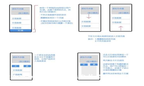 区块链加密币钱包的安全性分析:保障你的数字资产