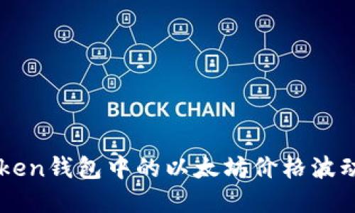 了解imToken钱包中的以太坊价格波动及其影响