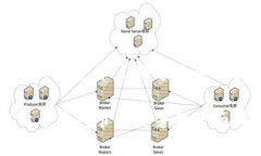 比特币钱包节点部署的全面指南比特币钱包节点
