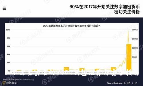 : 不需要实名的USDT钱包推荐与安全指南