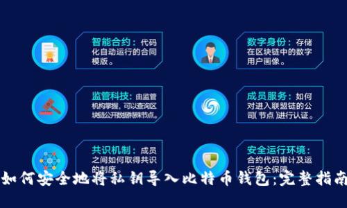 如何安全地将私钥导入比特币钱包:完整指南