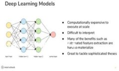 思考一个适合推广并且符合的优秀区块链资产提