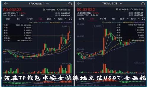 如何在TP钱包中安全快速地充值USDT：全面指南