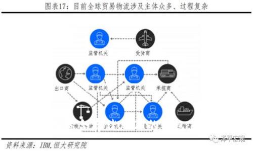如何选择适合存储USDT的钱包：全面指南