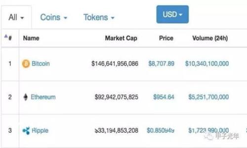 如何选择适合存储USDT的钱包：全面指南