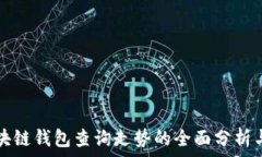   以太坊区块链钱包查询走势的全面分析与未来展