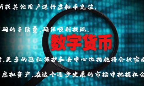 虚拟币的钱包意指数字资产存储的工具或软件，用于存储、管理和交易加密货币。以下是详细介绍：

### 什么是虚拟币钱包？
虚拟币钱包可以看作是数字货币的存取工具，类似于现实生活中的钱包，但它存储的不是现金，而是加密货币。它具有生成、接收和发送虚拟币的功能，是用户与区块链之间的桥梁。

虚拟币钱包的工作原理基于区块链的技术，钱包本身不存储虚拟币，实际上货币的钱在区块链上，而钱包包含了可以访问和管理这些货币所需的信息和密钥。

### 虚拟币钱包的类型
虚拟币钱包主要分为以下几种类型：

1. **热钱包（Hot Wallet）**
   - 热钱包是与互联网连接的电子钱包，适合频繁交易的用户。它提供了快速的存取方式，适用于日常交易。
   
2. **冷钱包（Cold Wallet）**
   - 冷钱包是完全离线的存储方式，安全性更高，适合长期存储大额虚拟币。常见的冷钱包有硬件钱包（如Ledger、Trezor）和纸钱包。

3. **软件钱包**
   - 这类钱包使用手机或电脑应用进行管理，方便用户随时随地访问自己的虚拟币。

4. **网页钱包**
   - 这些钱包运行在浏览器中，提供便捷的访问，但安全性较低，因其依赖网络连接。

5. **合约钱包**
   - 这种钱包在区块链上通过智能合约技术提供自动化管理功能，适合对技术有深入了解的用户。

### 各类钱包的优缺点
#### 热钱包的优缺点
优点
热钱包提供了快速的交易方式，用户能够随时随地存取虚拟币，非常适合短期投资者。

缺点
但是，因其常常连接网络，安全性相对较低，容易受到黑客攻击，用户需谨慎管理私钥和账户安全。

#### 冷钱包的优缺点
优点
冷钱包提供了更高的安全性，处于离线状态的虚拟币不容易受到网络攻击，适合长期投资者。

缺点
但是在使用时，冷钱包需要转为热钱包才能完成交易，操作流程相对复杂，可能不适合频繁交易。

### 虚拟币钱包的使用
使用虚拟币钱包，首先需要选择合适的类型。用户需要创建一个账户，并生成一个唯一的地址。每个交易都需通过私钥进行签名，确保交易的安全性。

#### 如何保护钱包安全？
保护措施
用户可以通过多种措施来保护虚拟币钱包，如使用强密码、启用双重认证、定期备份钱包信息等。此外，对于冷钱包，选择安全的存储地点，也是一种保护措施。

### 结论
虚拟币钱包是虚拟币交易的核心工具，它们在方便性、安全性之间进行平衡，用户需根据个人需求来选择合适的钱包方式。

---

### 相关问题
1. **虚拟币钱包的私钥与公钥有什么区别？**
2. **如何选择最安全的虚拟币钱包？**
3. **虚拟币钱包是否需要备份？如何备份？**
4. **如何充值和提现虚拟币？**
5. **虚拟币钱包的未来发展趋势是什么？**

### 问题详细介绍

#### 1. 虚拟币钱包的私钥与公钥有什么区别？
私钥的作用
私钥是你钱包的“大门钥匙”，控制着你的资产。在任何情况下，绝不能泄露私钥，因为拥有私钥的人就拥有对应的虚拟币。

公钥的作用
而公钥则是你可以共享的地址，用于接收虚拟币。任何人只需你的公钥便可将虚拟币转入你的账户，而无法进行支出或转账。

#### 2. 如何选择最安全的虚拟币钱包？
安全性考虑
选钱包时，安全性是首要考虑因素，冷钱包安全性普遍高，而热钱包则需关注其安全防护措施和用户口碑。

用户界面及体验
界面易用且提供详细的用户指导，能帮助新手快速上手，增加用户体验。

#### 3. 虚拟币钱包是否需要备份？如何备份？
备份的重要性
备份是确保你在意外情况下（如丢失设备或损坏）的最佳保护措施。备份包括私钥和种子短语等信息。

备份的方法
用户应将备份信息安全存储在多个安全地点，例如银行的保险箱中，以防信息遗失或泄露。

#### 4. 如何充值和提现虚拟币？
充值流程
充值虚拟币可通过购买或转账，用户根据提供的公钥，可通过交易所或其他用户进行虚拟币充值。

提现流程
提现需将虚拟币卖出或转账至其他钱包，选择安全的交易平台和明确的手续费，确保顺利提现。

#### 5. 虚拟币钱包的未来发展趋势是什么？
趋势展望
随着区块链技术的发展，钱包将变得更安全、易用，对用户友好。同时，更多的隐私保护和去中心化措施将会被实施。

通过对虚拟币钱包的深入理解与探索，用户可以更好地管理自己的虚拟资产，在这个逐步发展的市场中把握机会。