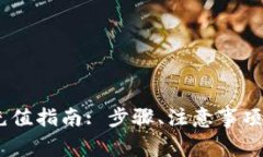 USDT钱包地址充值指南: 步骤、注意事项与常见问