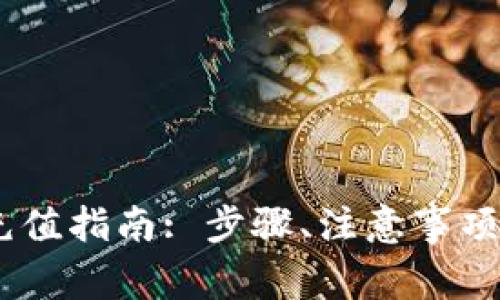 USDT钱包地址充值指南: 步骤、注意事项与常见问题解析