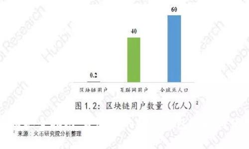 比特币购买全指南:最适合的数字钱包选择与使用方法