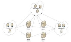  USDT钱包和比特币钱包共用的优势与风险分析