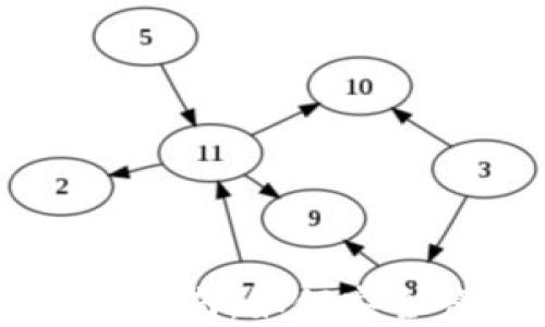 
以太坊虚拟钱包的全面指南：如何安全管理和交易以太坊货币