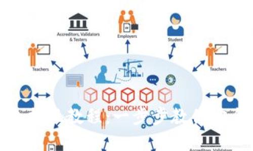 比特币钱包提现教程:一步步教你安全提取资金