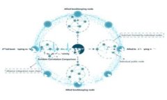 如何创建以太坊个人钱包:完整指南与最佳实践