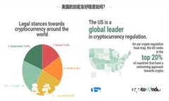 以太坊钱包异常显示KIO币的原因及应对策略