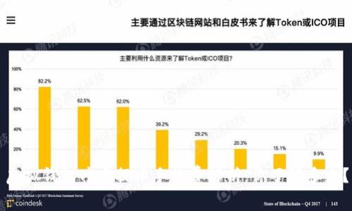 虚拟钱包冲币提币手续费解析:你了解多少?